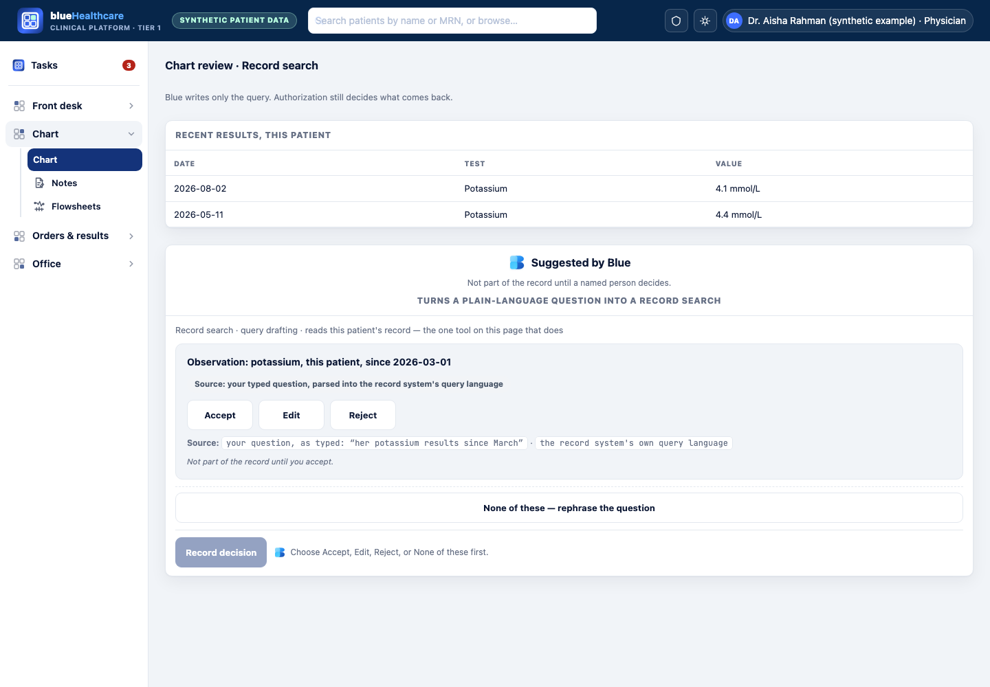 Design mockup: blueHealthcare shell, Chart area, showing Blue's suggested record-search query drafted from a plain-language question, with Accept, Edit, Reject and none-of-these.