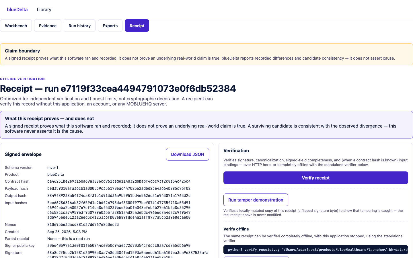 blueDelta Receipt screen: a claim-boundary box restating that a surviving candidate is consistent with the divergence and is never asserted as its cause, a signed envelope listing schema version, product, contract hash, payload hash, output hash, input hashes, nonce, parent receipt and signer public key, a Verify receipt button, a Run tamper demonstration button, and a copyable command to verify the receipt fully offline with the standalone verifier.