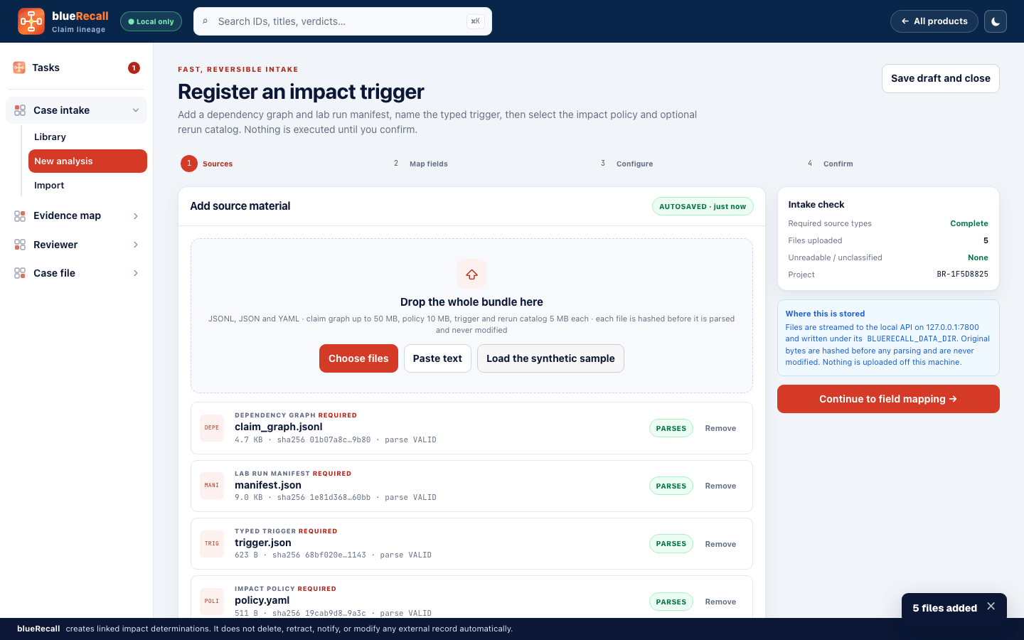 blueRecall Register an impact trigger screen at step 1 of 4, Sources: a drop zone for JSONL, JSON and YAML files, then five uploaded files — dependency graph, lab run manifest, typed trigger, impact policy and rerun catalog — each listed with its size, SHA-256 and a green PARSES chip; an Intake check panel reads required source types Complete, five files uploaded, none unreadable; a note says files stream to the local API on this machine and nothing is uploaded off it; a Continue to field mapping button leads on.